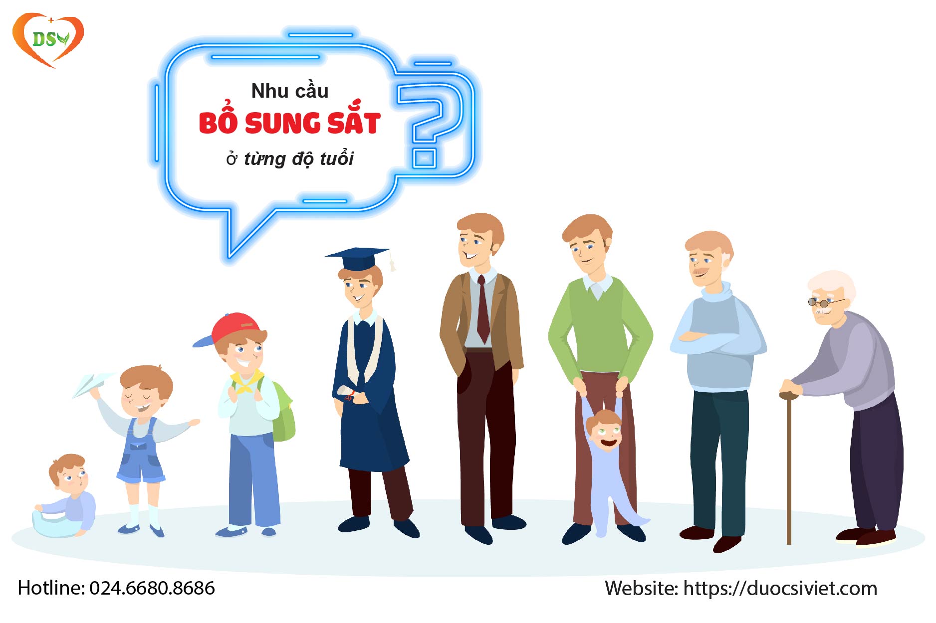 Nhu cầu sắt ở từng độ tuổi