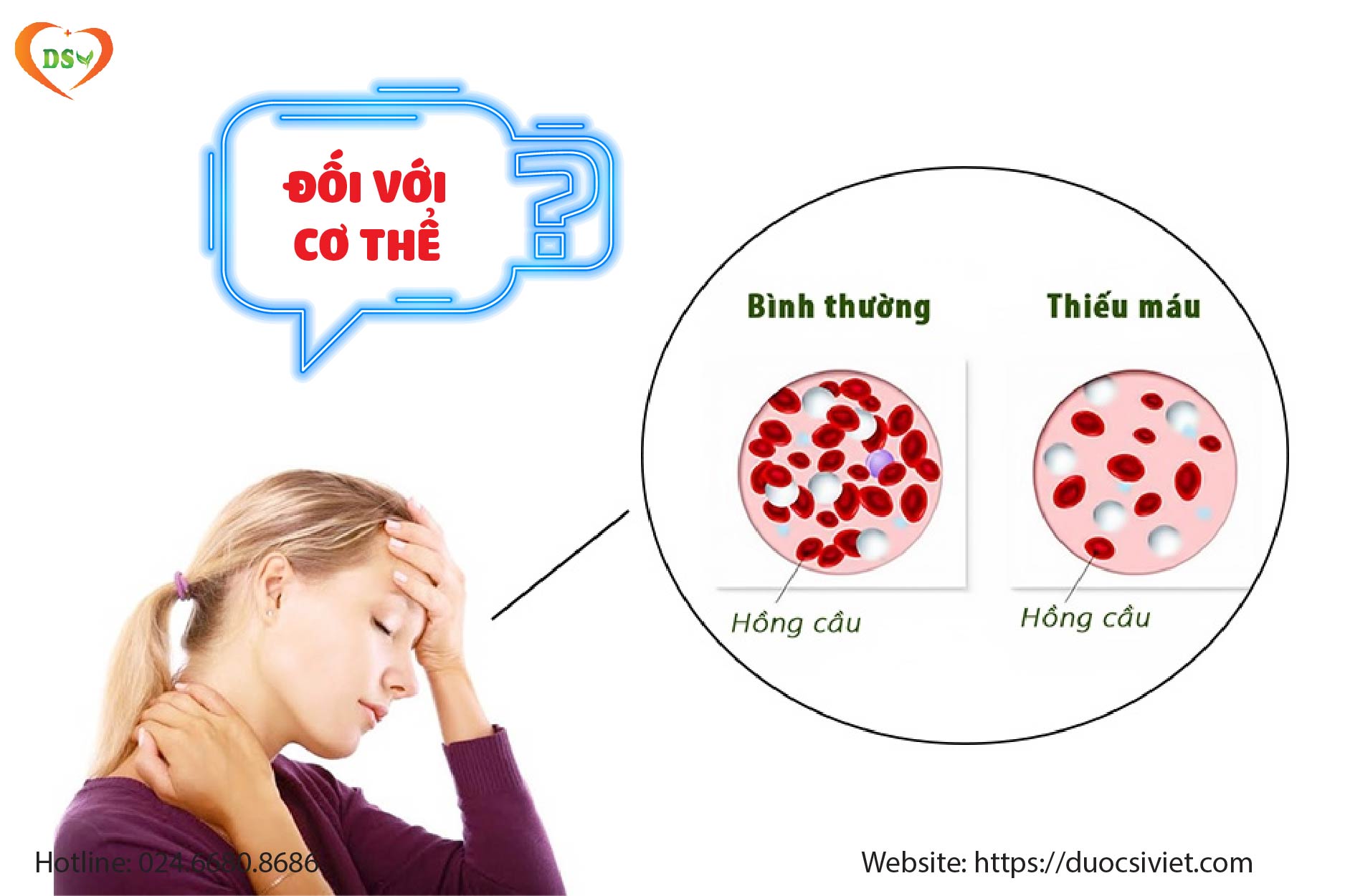 Thiếu sắt gây hậu quả gì? 
