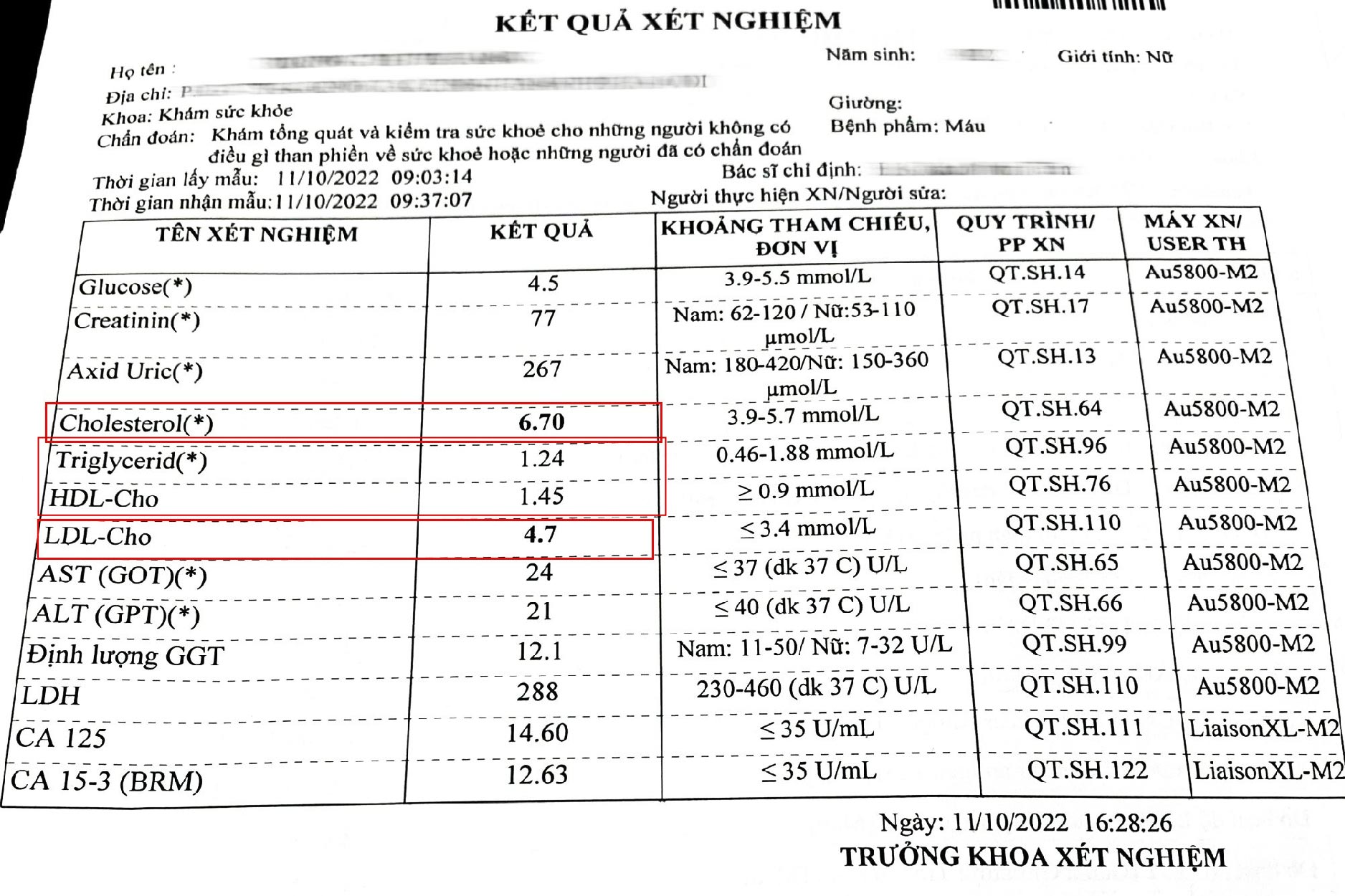 Các thông số mỡ máu chính khi xét nghiệm máu