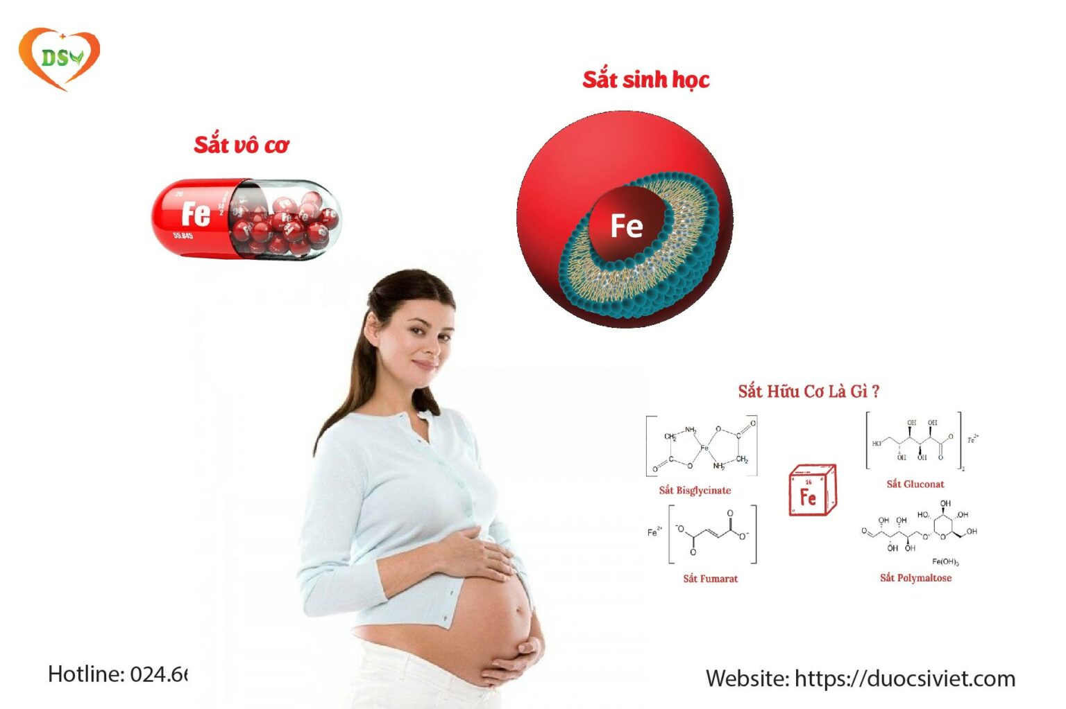 Phân biệt các loại sắt hiện nay